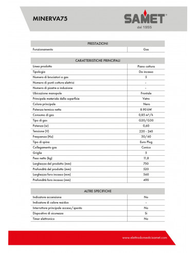 Piano cottura in vetro 5 fuochi...